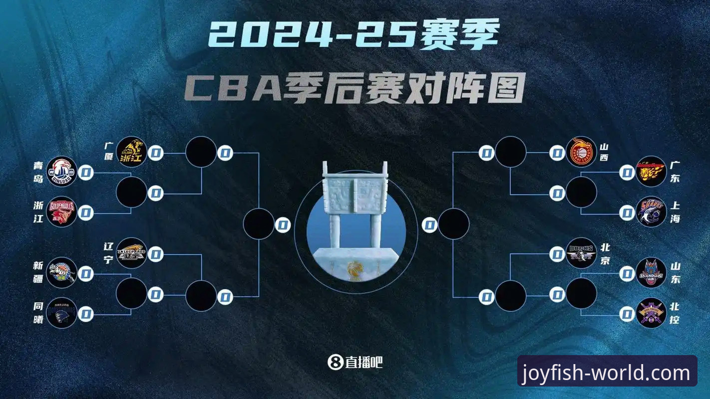 CBA季后赛首轮G2山西横扫青岛技术复盘：团队篮球与关键时刻的博弈详解