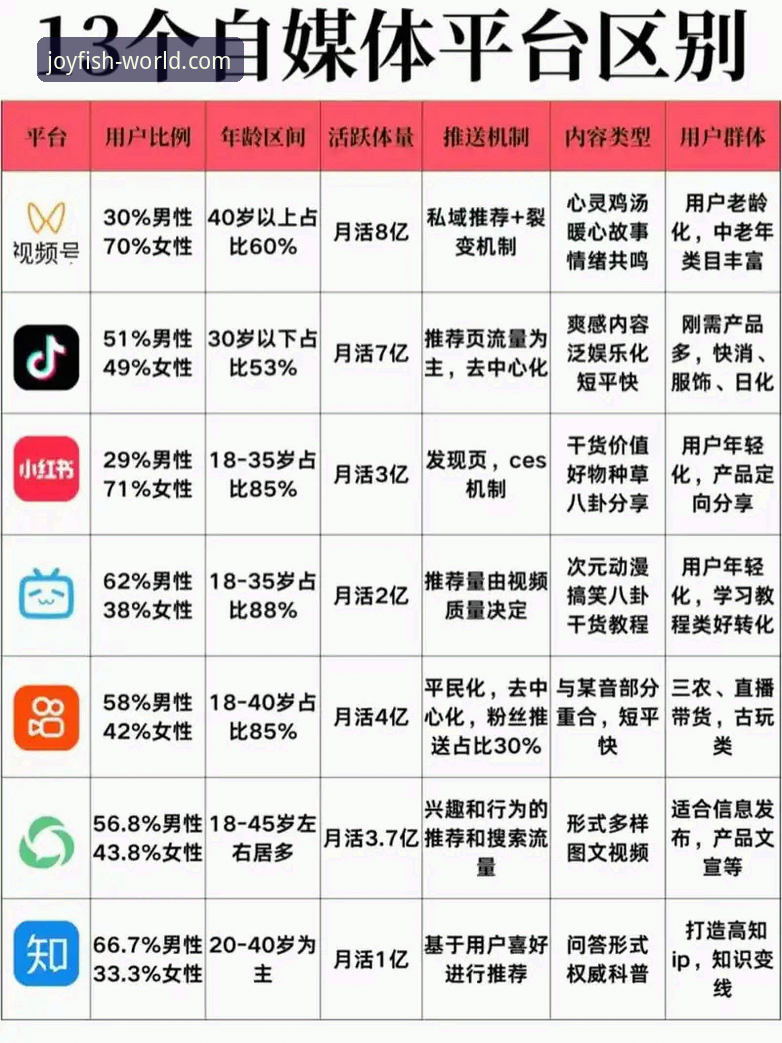 乐鱼平台官方对比 乐鱼平台官方对比:老用户眼中的选择究竟有何不同?
