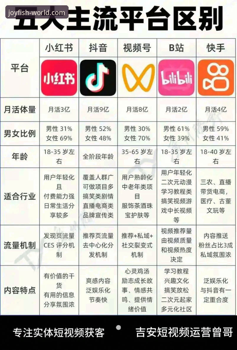 乐鱼平台官方对比：老用户眼中的选择究竟有何不同？